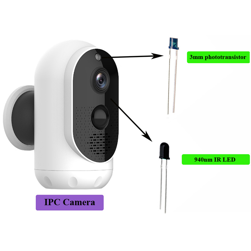 1. IPC Camera.jpg