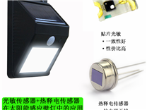ALS環(huán)境光傳感器、可見光傳感器、貼片光敏工作原理及產品推薦